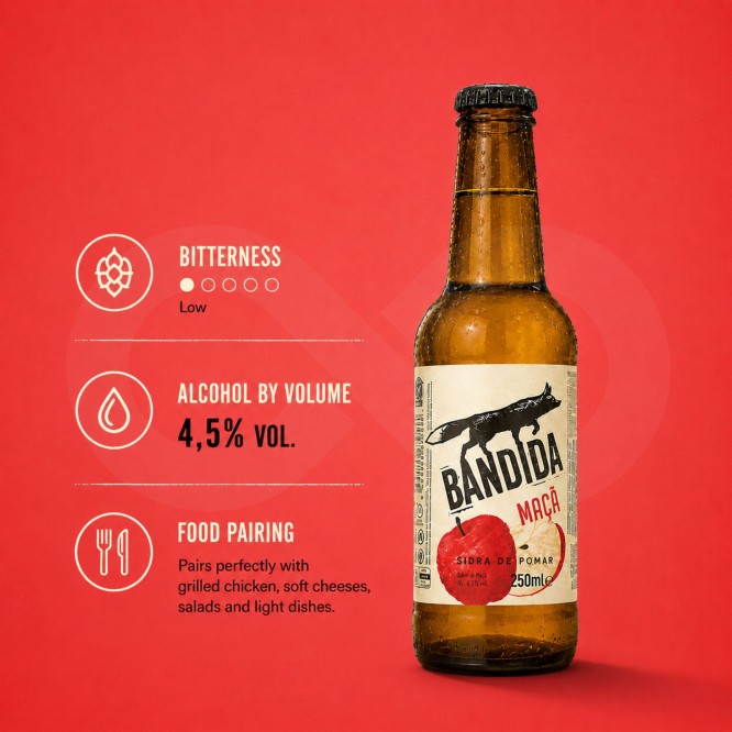 BANDIDA DEL POMAR� Sidra de Manzana 250 ml