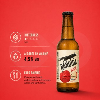 BANDIDA DEL POMAR� Sidra de Manzana 250 ml