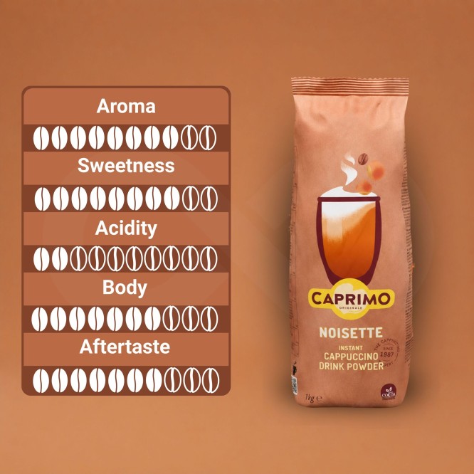 CAPRIMO® Gemalen Koffie Noisette Cappuccino 1kg