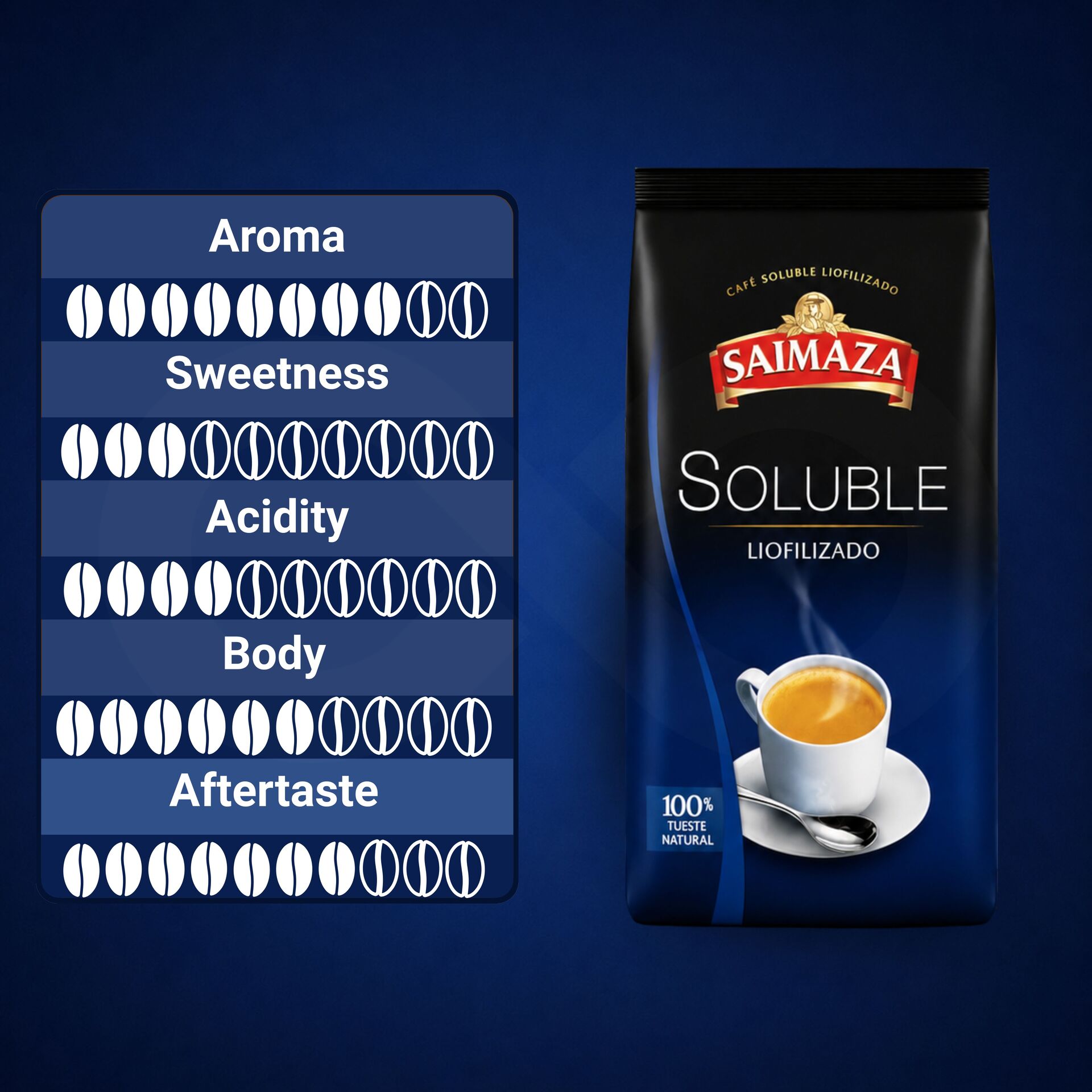 SAIMAZAŽ Instant Coffee Freeze-dried 500gr