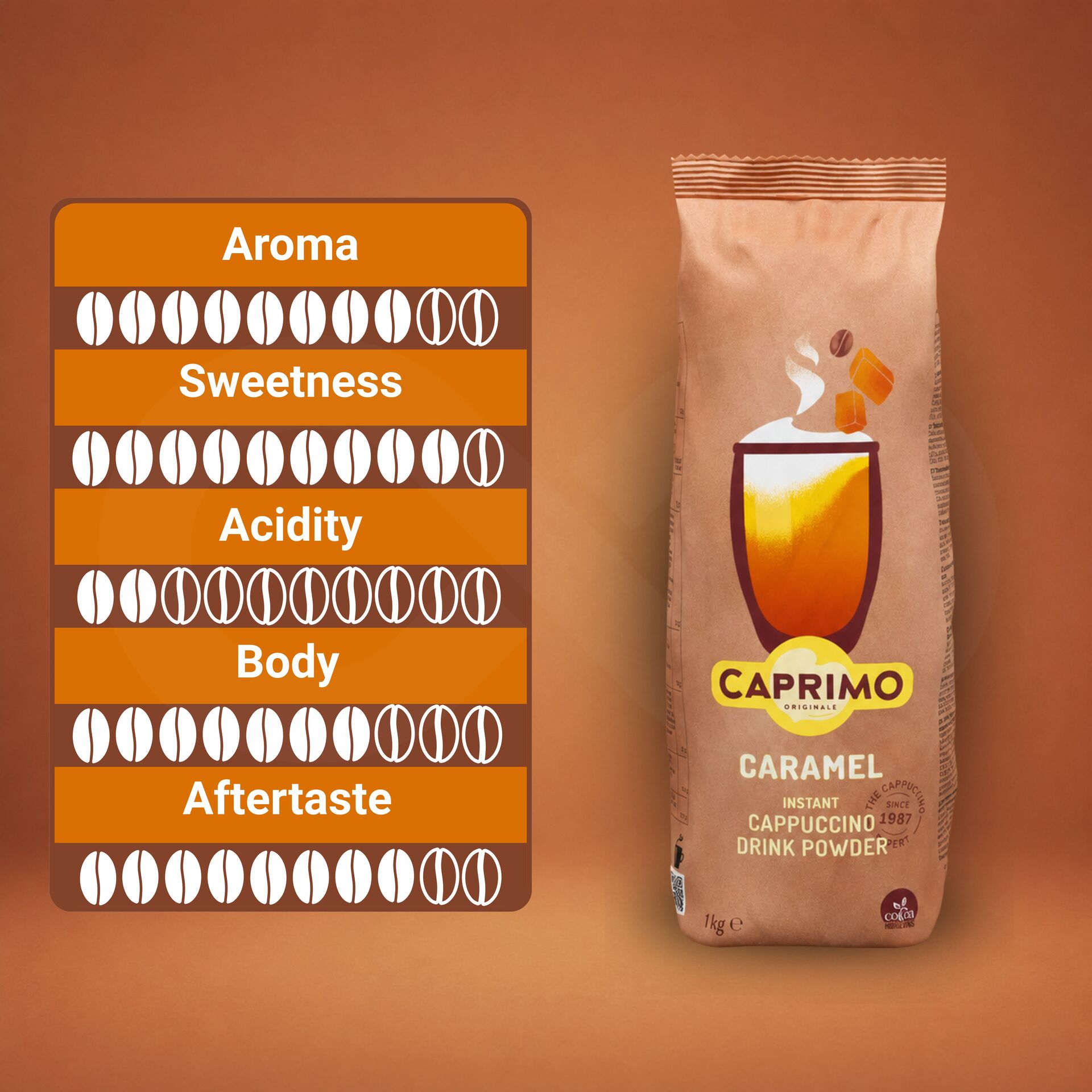 CAPRIMO® Café Moulu Caramel Cappuccino 1kg
