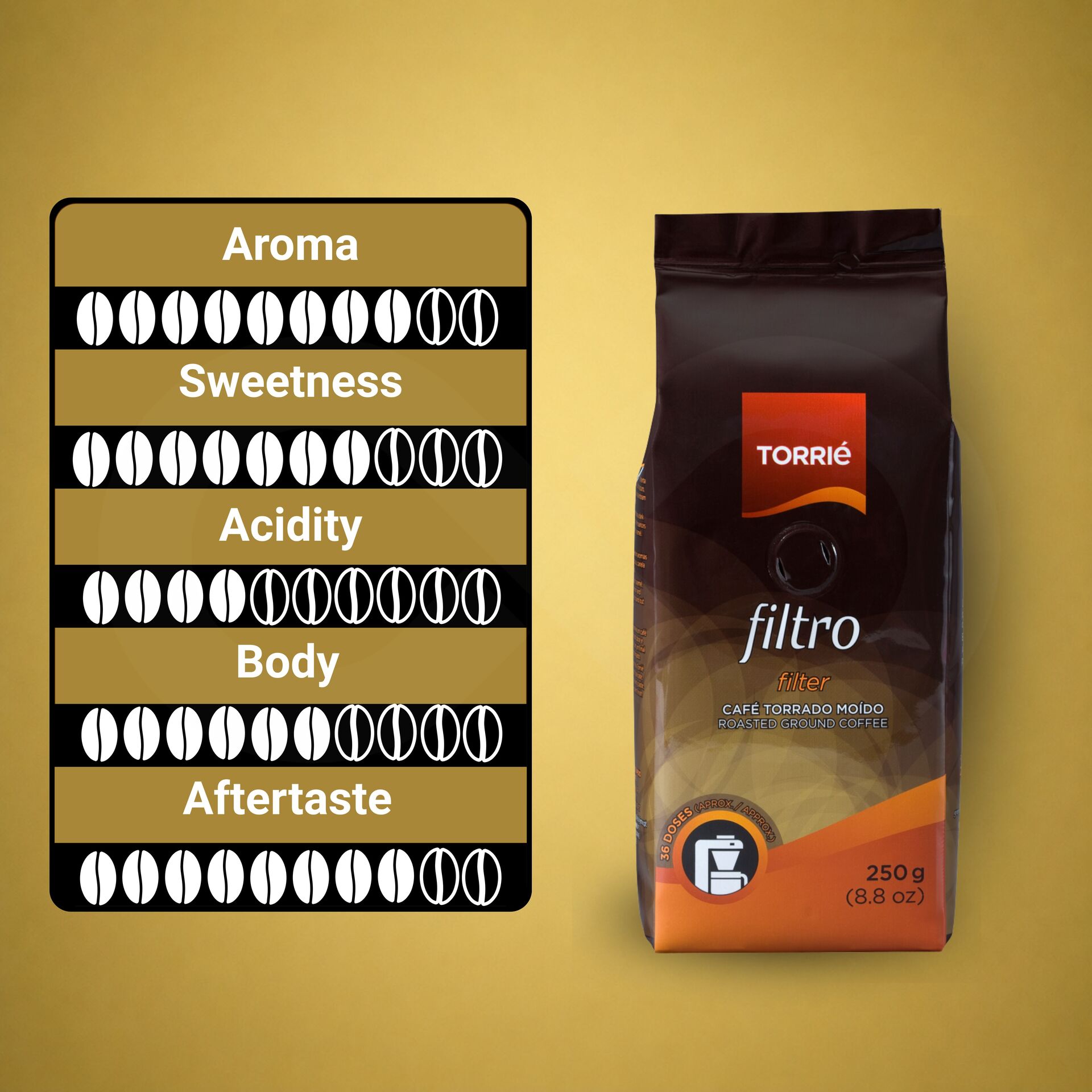 TORRIE® Ground Coffee Filtro 250g