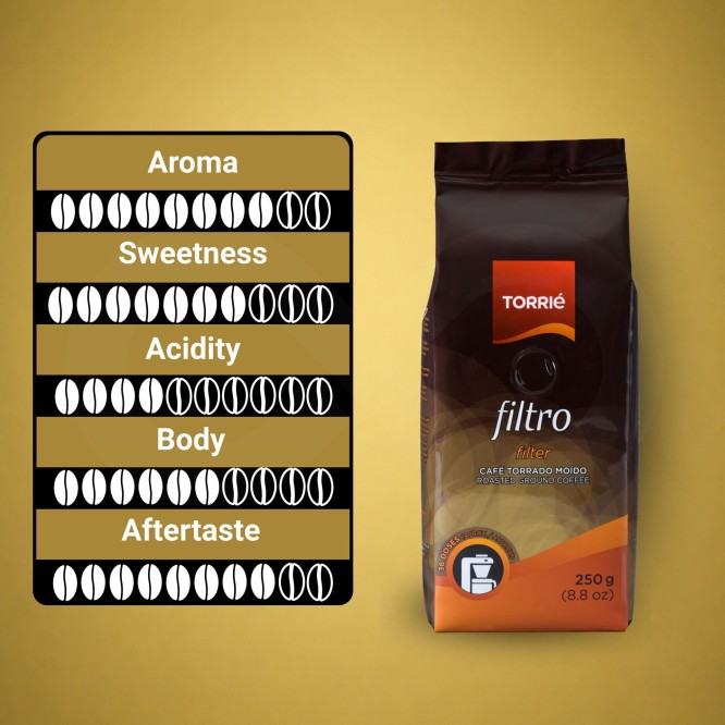 TORRIE� Ground Coffee Filtro 250g