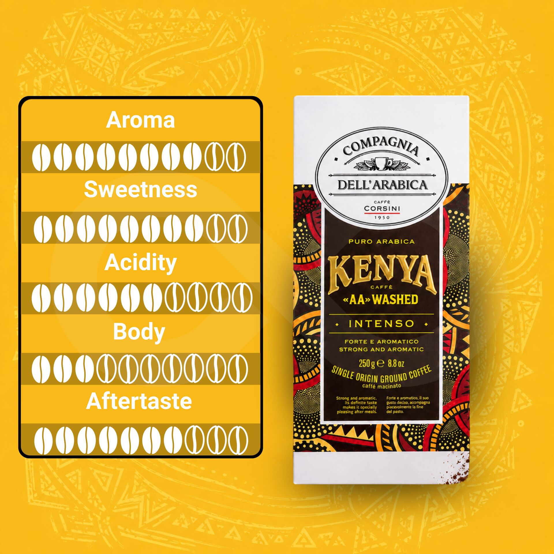 COMPAGNIA DELL'ARABICA® Café Moulu Kenya 250g