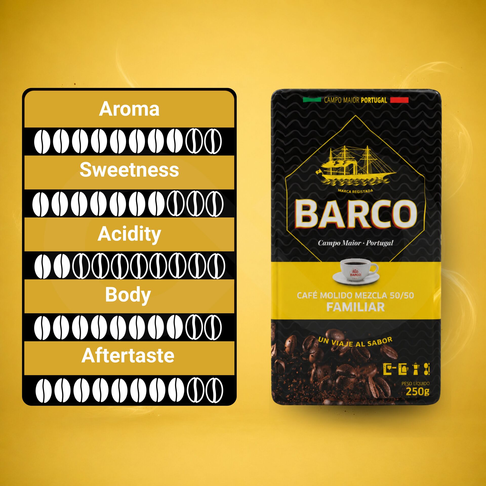 BARCO® Café Moído Familiar 250g