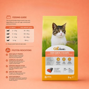CATCLASSIC® Alimento Seco Salmón 2 kg