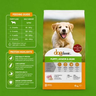 DOGCLASSIC® Seca Junior e Mãe Frango 4kg