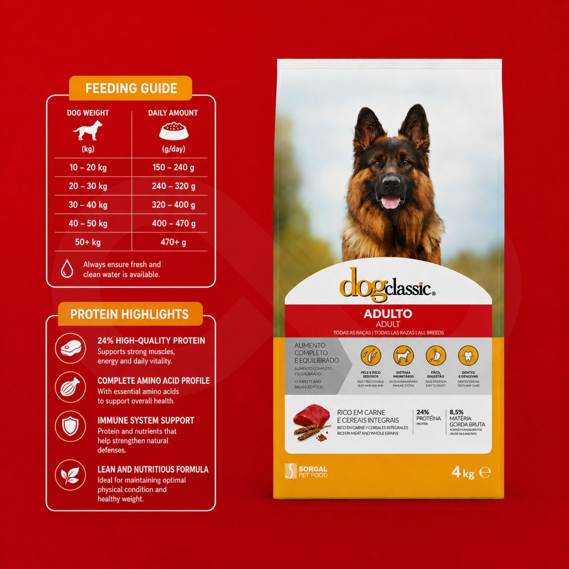 DOGCLASSIC® Seca Adulto Carne e Cereais 4kg