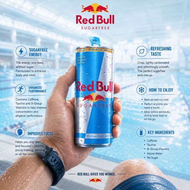 RED BULL® Sugarfree 250ml