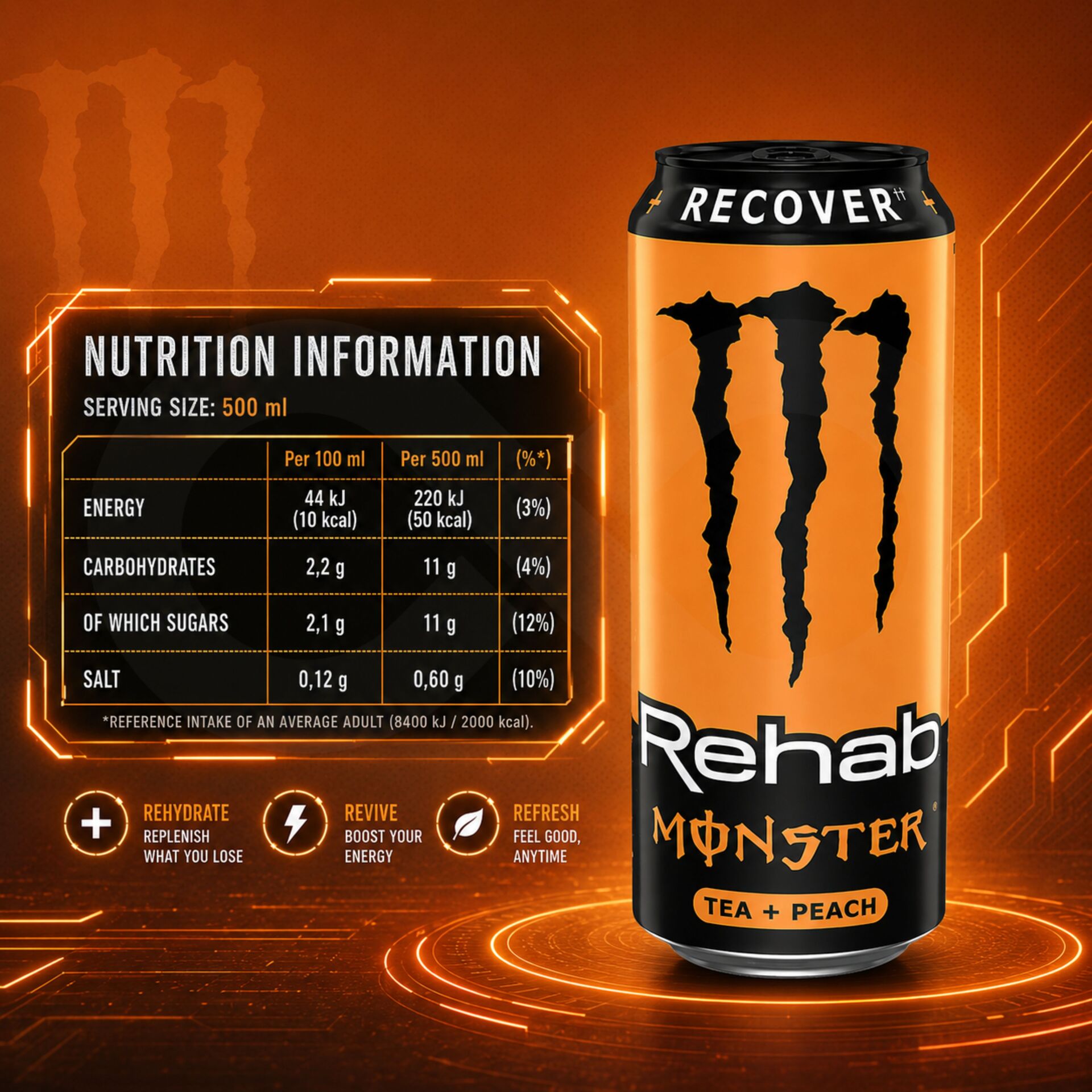 MONSTER ENERGY® Rehab Recover Peach 500ml