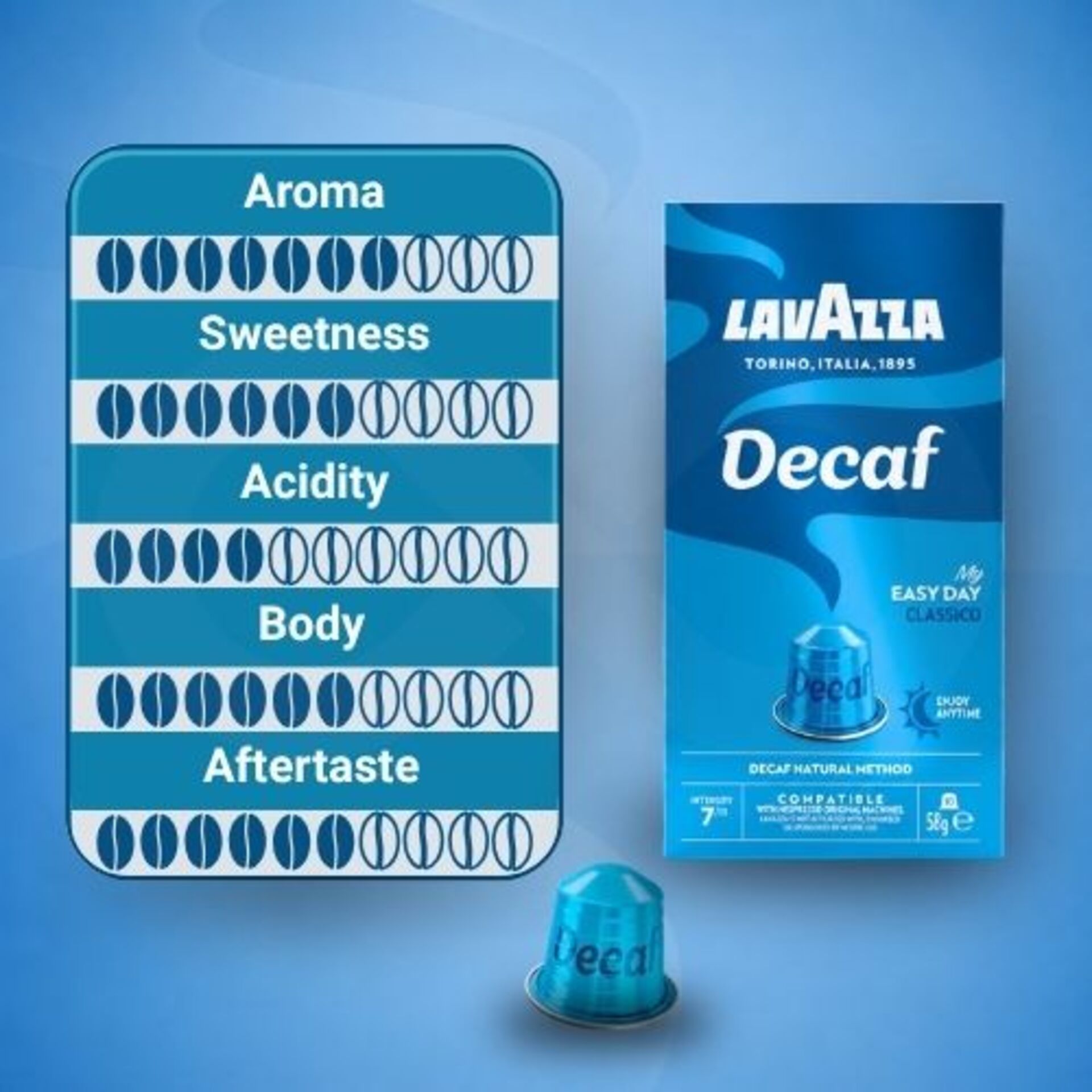 LAVAZZA® Capsules Nespresso Decaf 10 u.