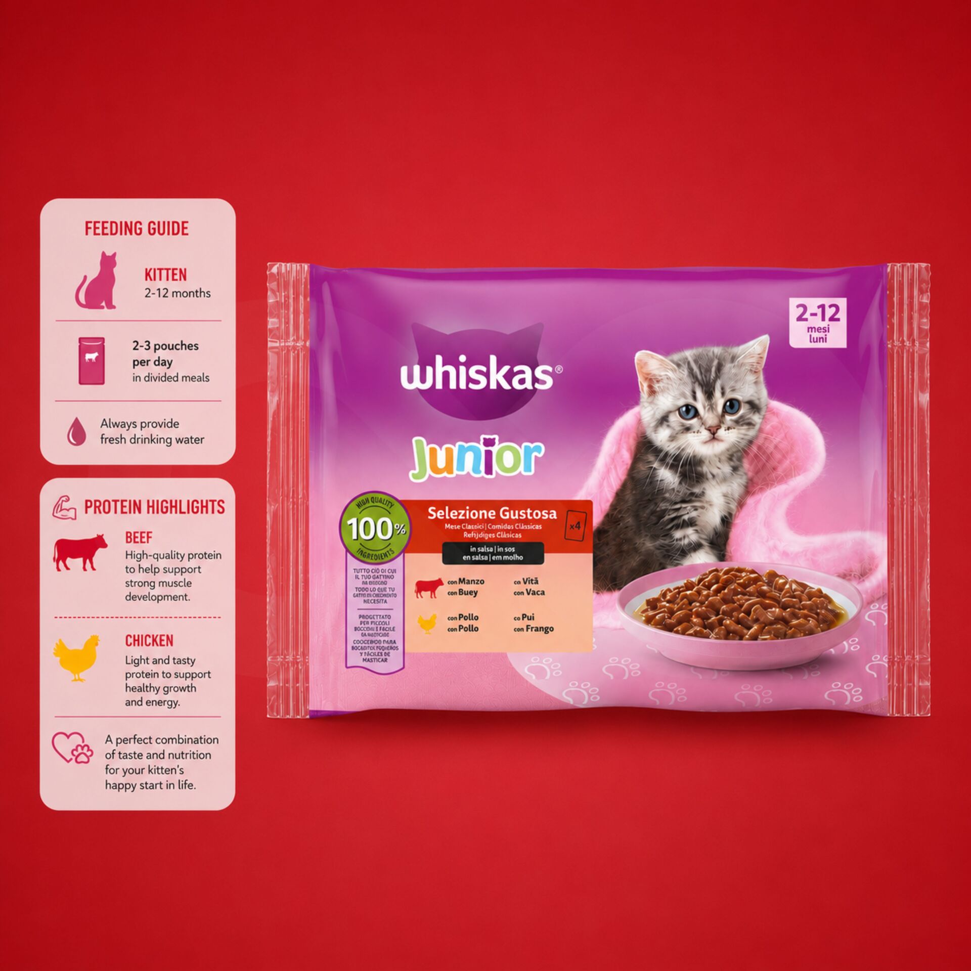 WHISKAS® Junior Karma Mokra Klasyczne Receptury 4x85g