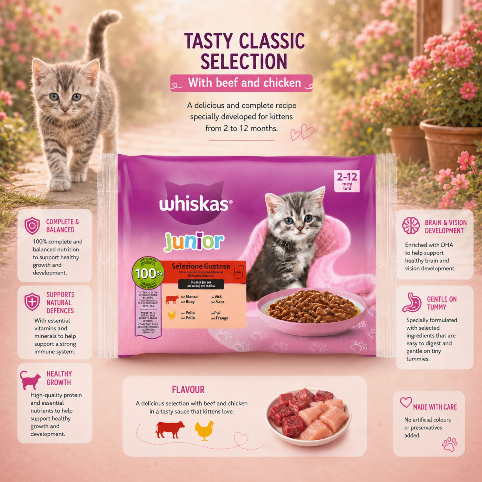 WHISKAS® Junior Karma Mokra Klasyczne Receptury 4x85g
