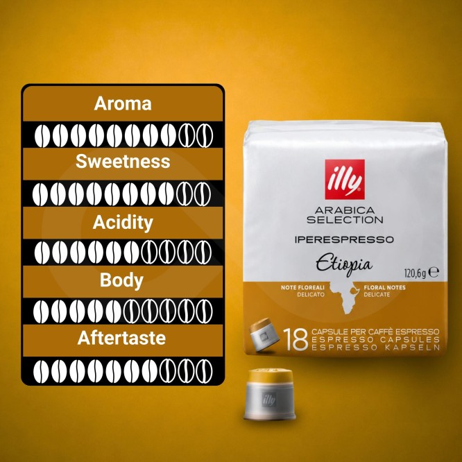 ILLY® Cápsulas Iperespresso Etiopia 18 uds.