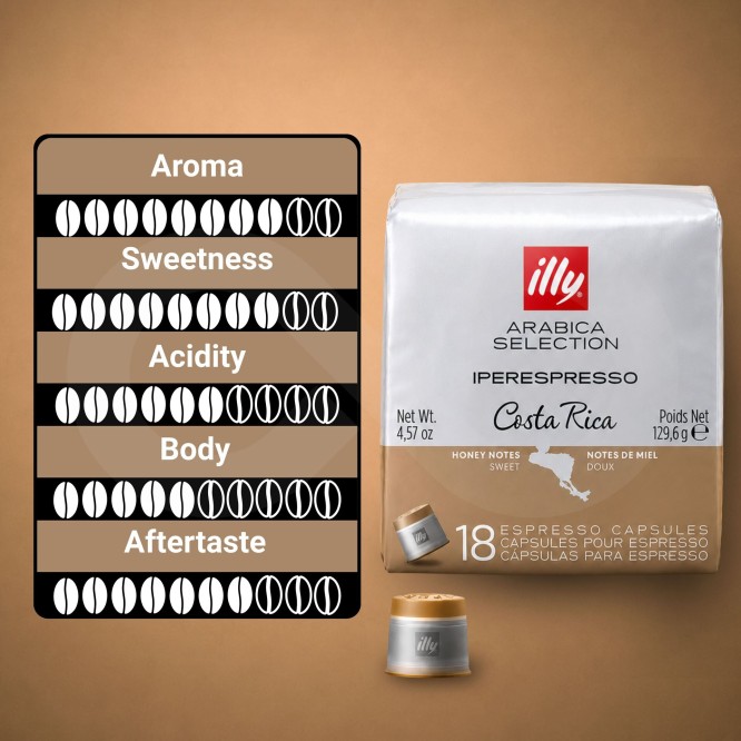 ILLY� Capsules Iperespresso Costa Rica 18 st.