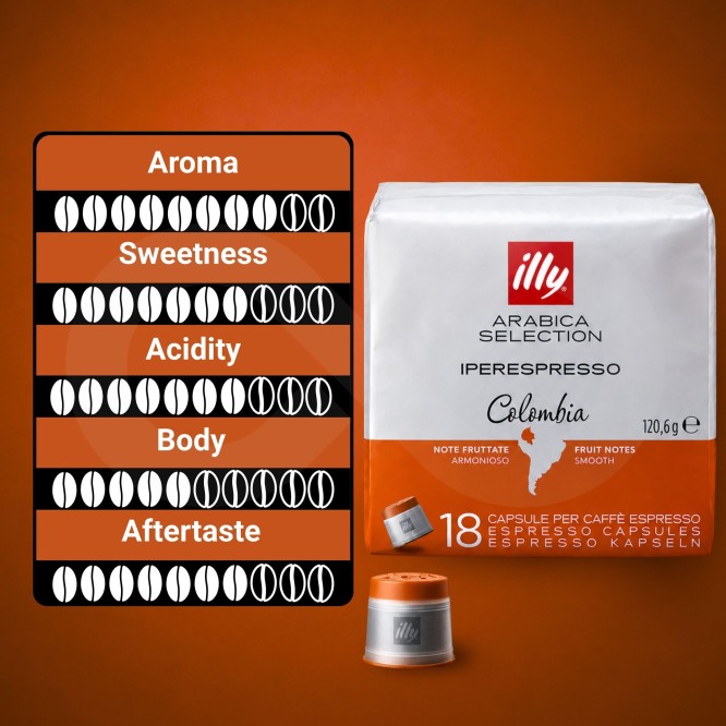 ILLY® Cápsulas Iperespresso Colombia 18 uds.