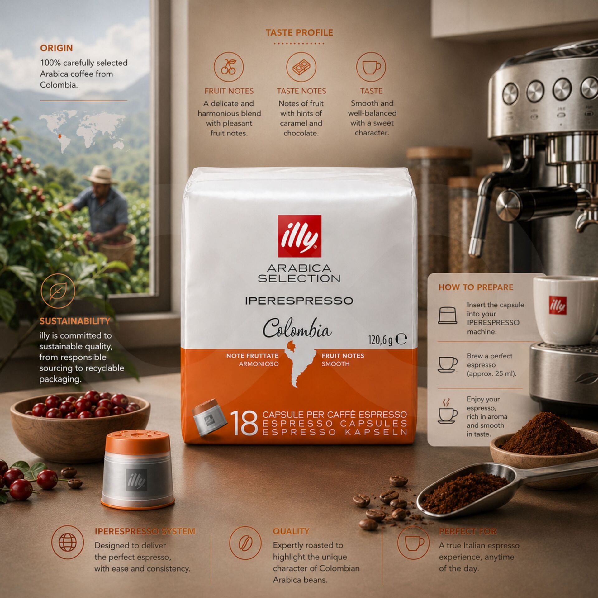 ILLY® Cápsulas Iperespresso Colombia 18 uds.