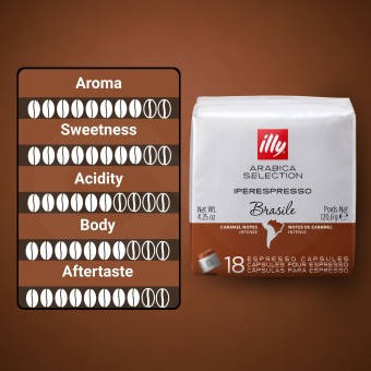 ILLY® Iperespresso Capsules Brasile 18 un.