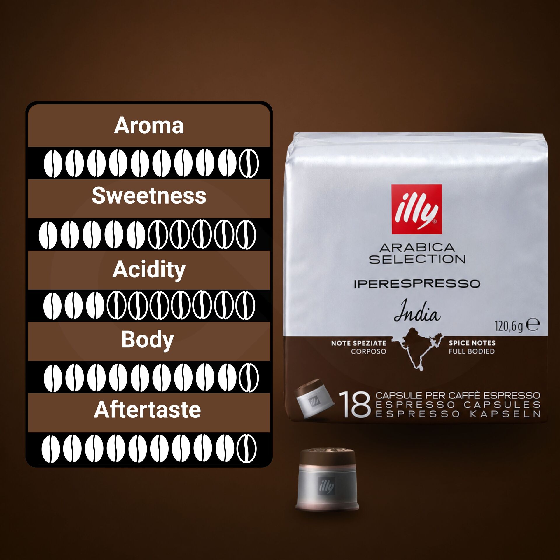 ILLY® Capsules Iperespresso India 18 u.