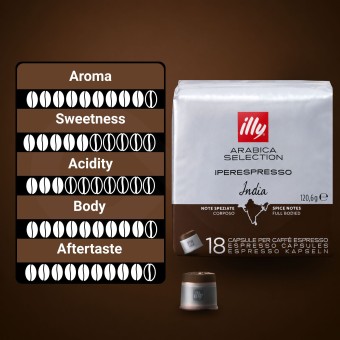 ILLY® Cápsulas Iperespresso India 18 uds.