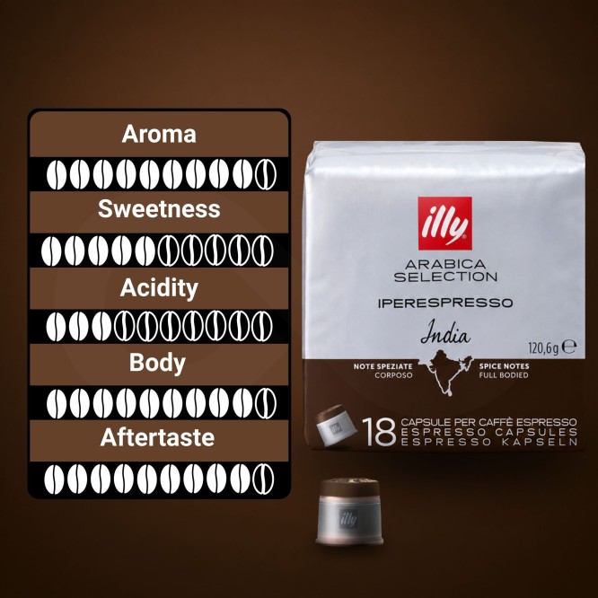 ILLY® Capsules Iperespresso India 18 u.