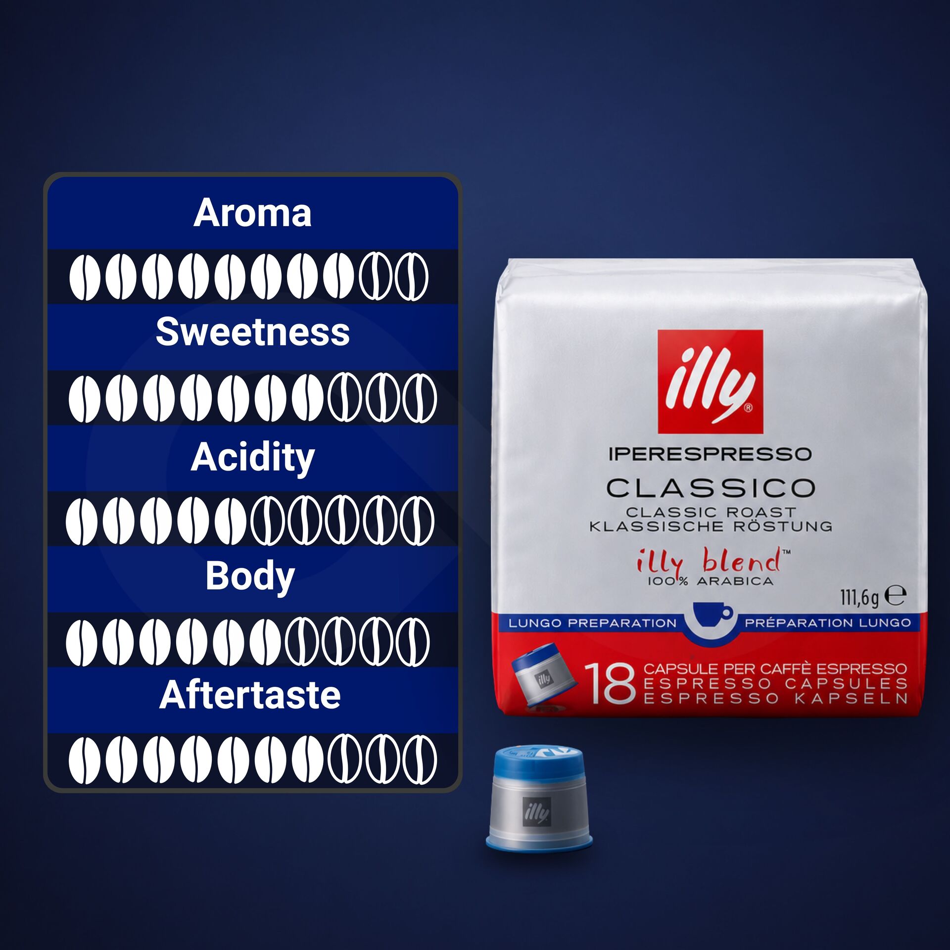 ILLY® Iperespresso Capsules Lungo 18 un.