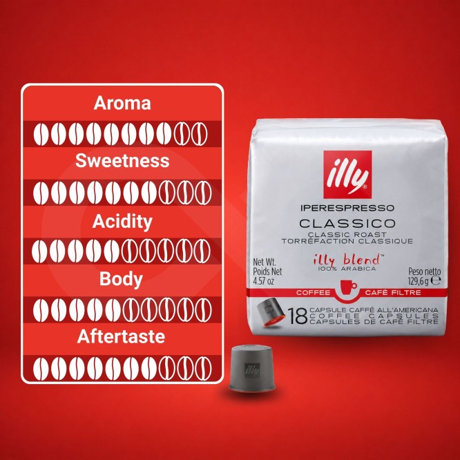 ILLY® Cápsulas Iperespresso Classico Americano 18 uds.