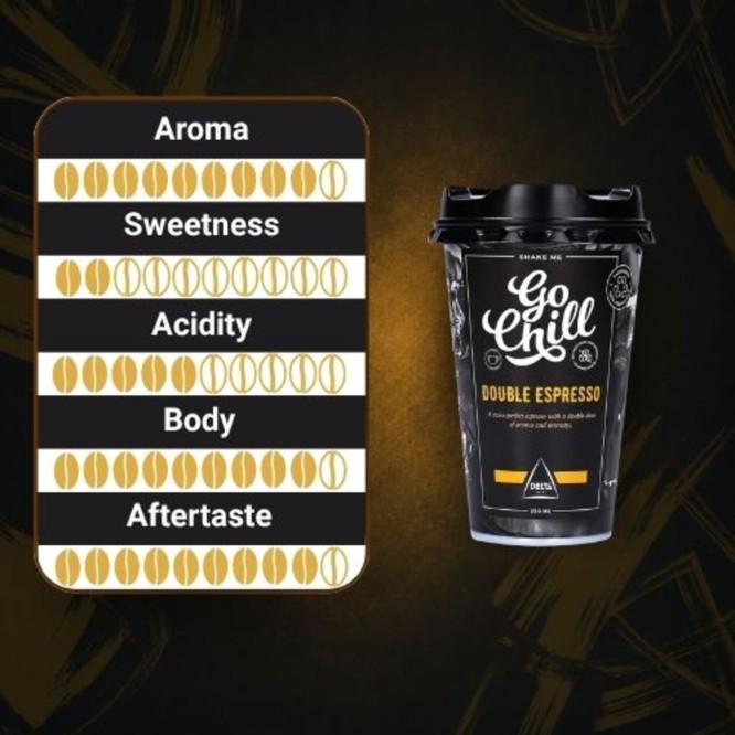 GO CHILL� Ice Coffee Double Espresso 230ml