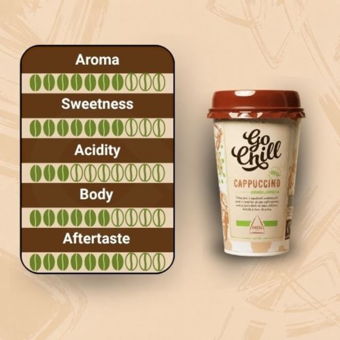 GO CHILL� Ice Coffee Cappuccino Owies 230ml