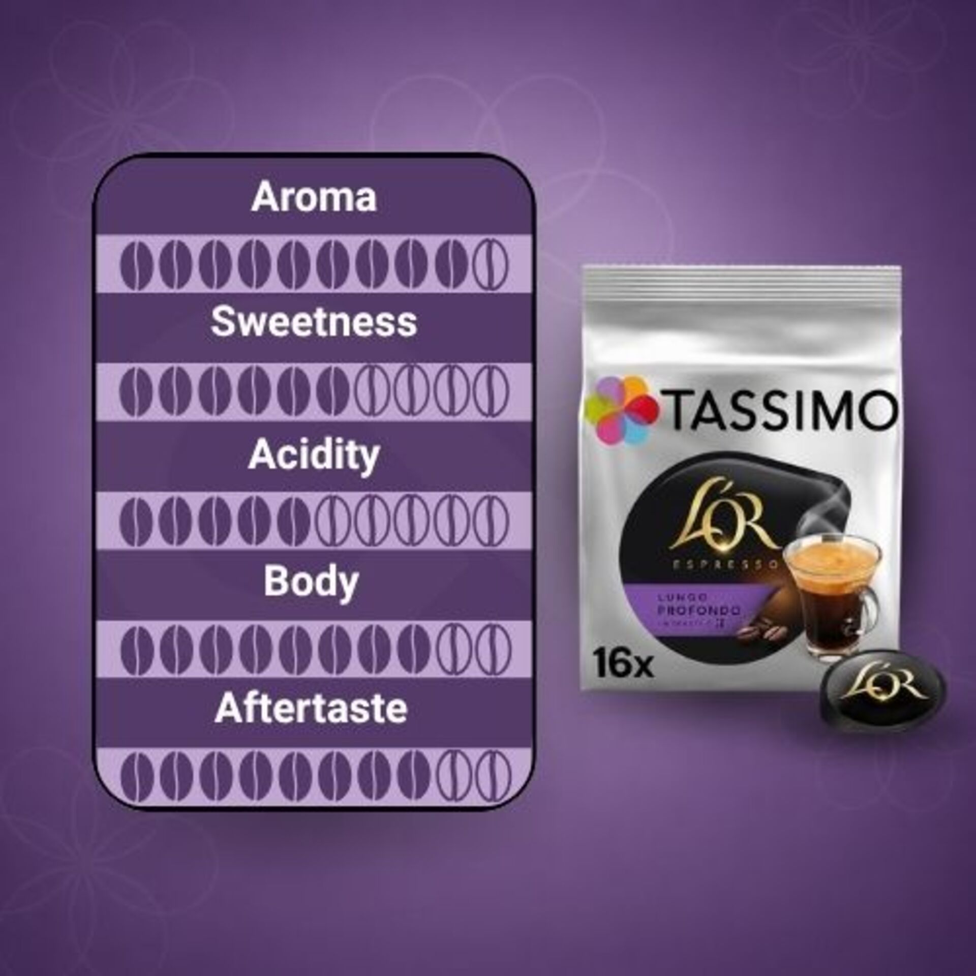 LOR® Capsules Tassimo Lungo Profondo 16 u.