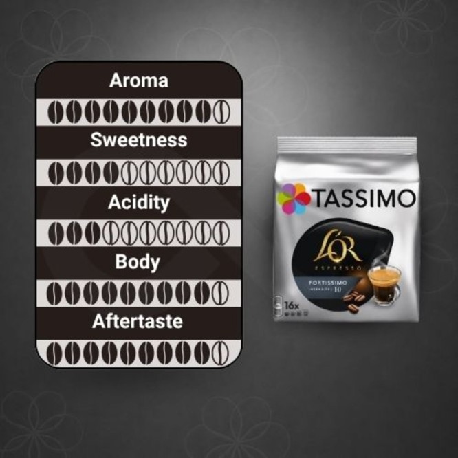 LOR� Kapseln Tassimo Fortissimo 16 Stk.