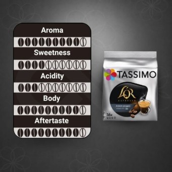 LOR� Kapseln Tassimo Fortissimo 16 Stk.