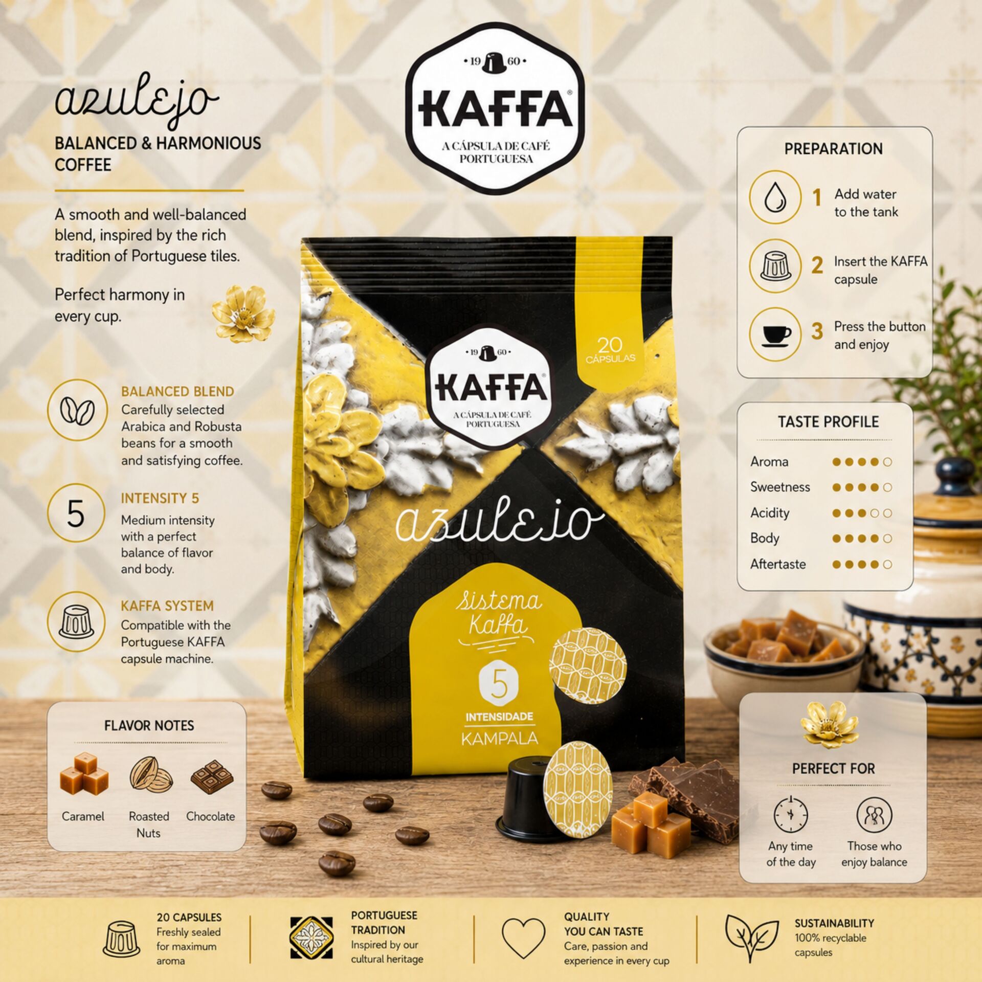 KAFFA® Cápsulas Sistema KAFFA Azulejo 20 uds.