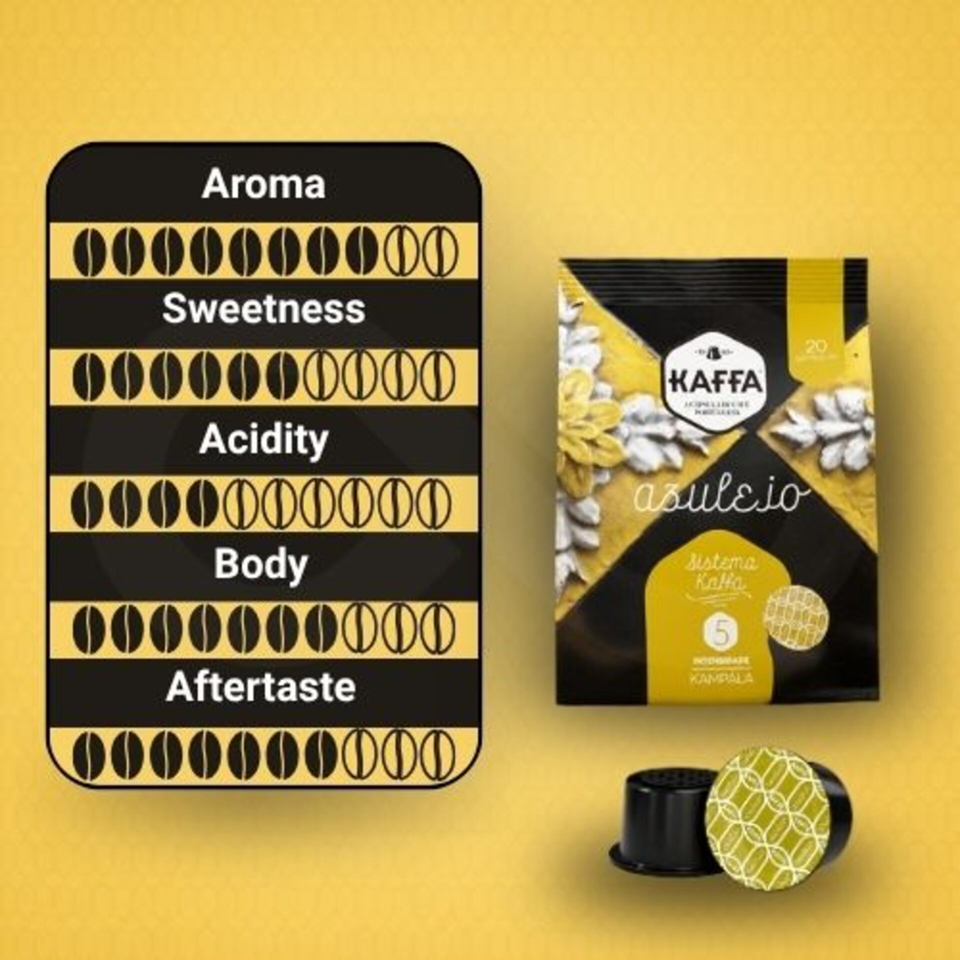 KAFFA® Cápsulas Sistema KAFFA Azulejo 20 uds.