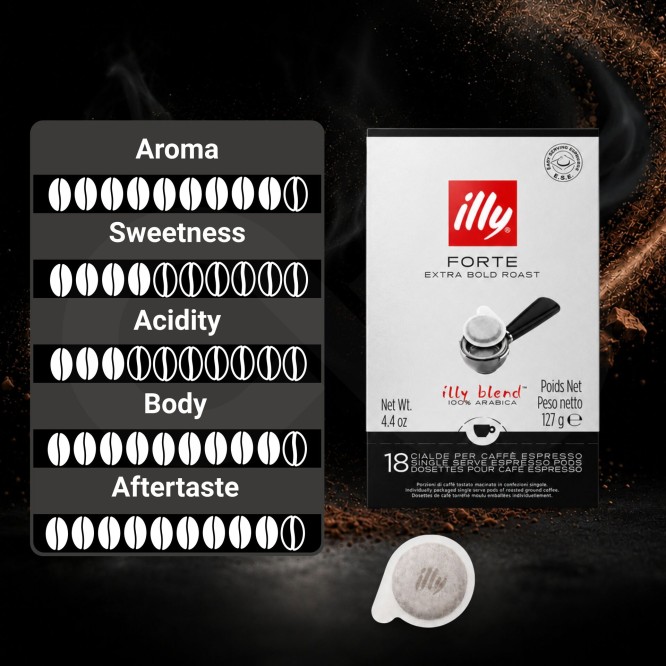 ILLY� Koffiepads Forte 18 st.