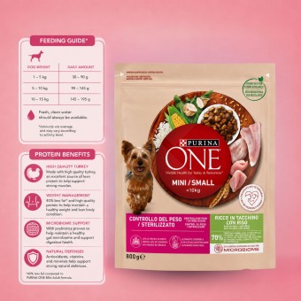 PURINAź ONE Kontrola Wagi Mini Indyk 800g