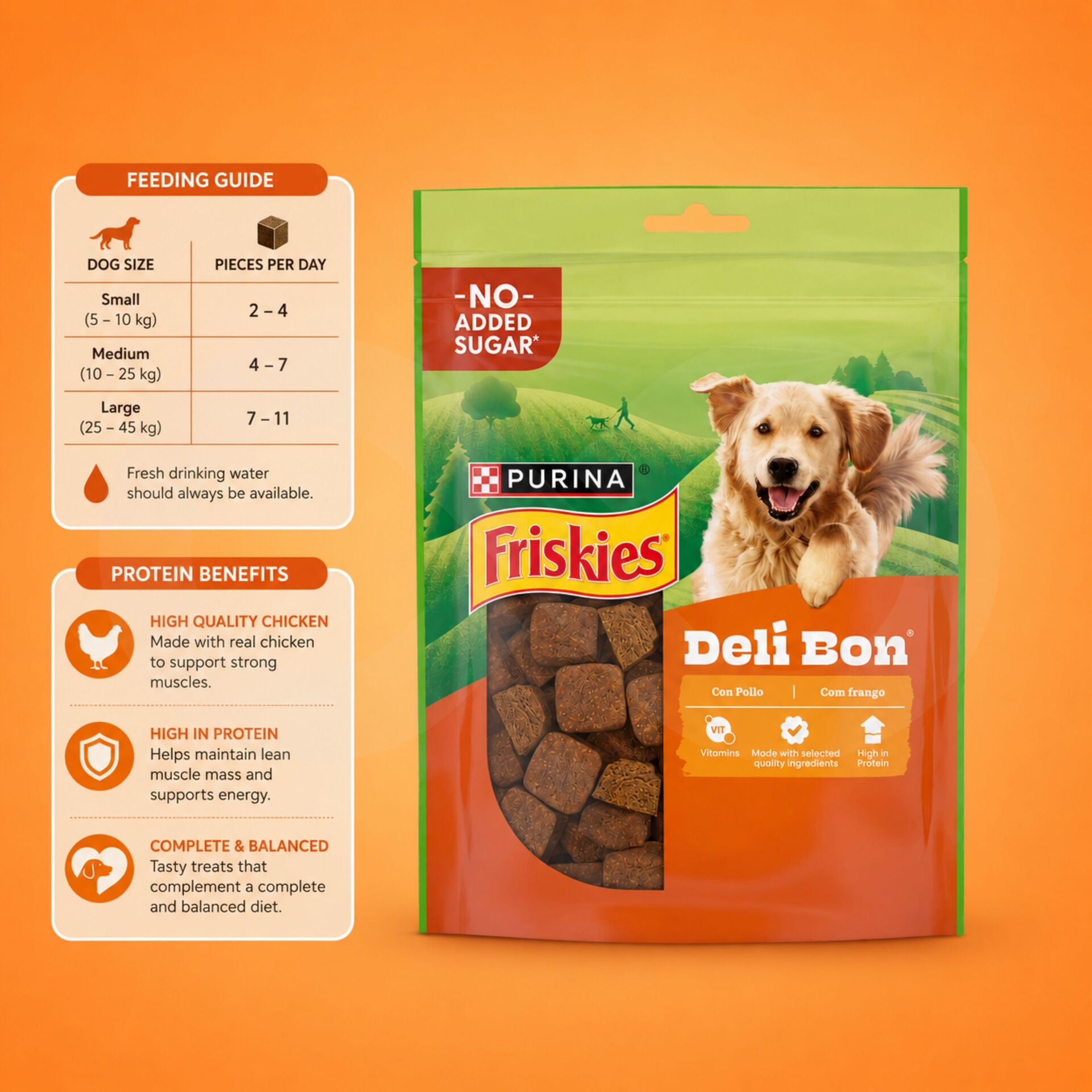PURINA® FRISKIES Deli Bon Poulet 130g
