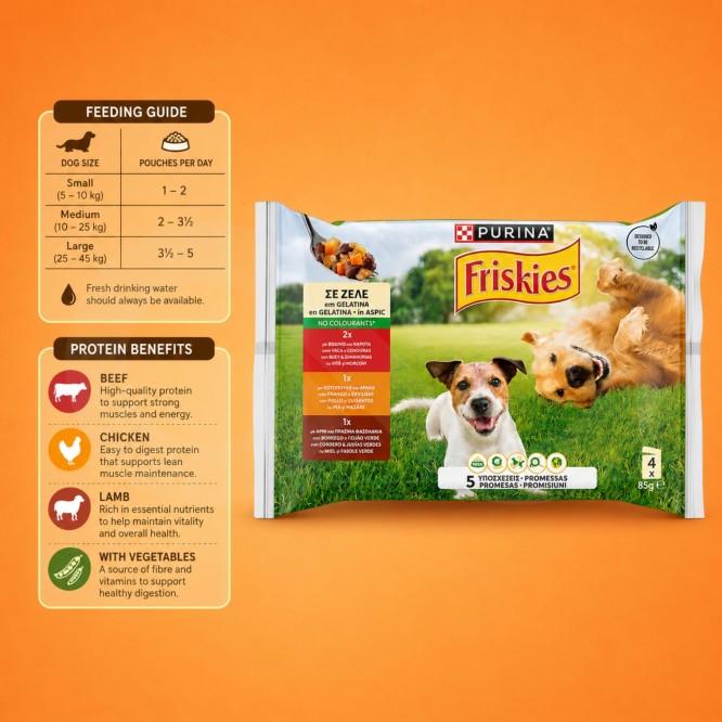 PURINA® FRISKIES Comida Húmeda para Perros 5 Promises Carne