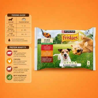 PURINA® FRISKIES Comida Húmeda para Perros 5 Promises Carne