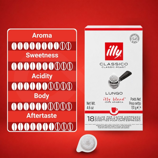 ILLY� Koffiepads Lungo 18 st.