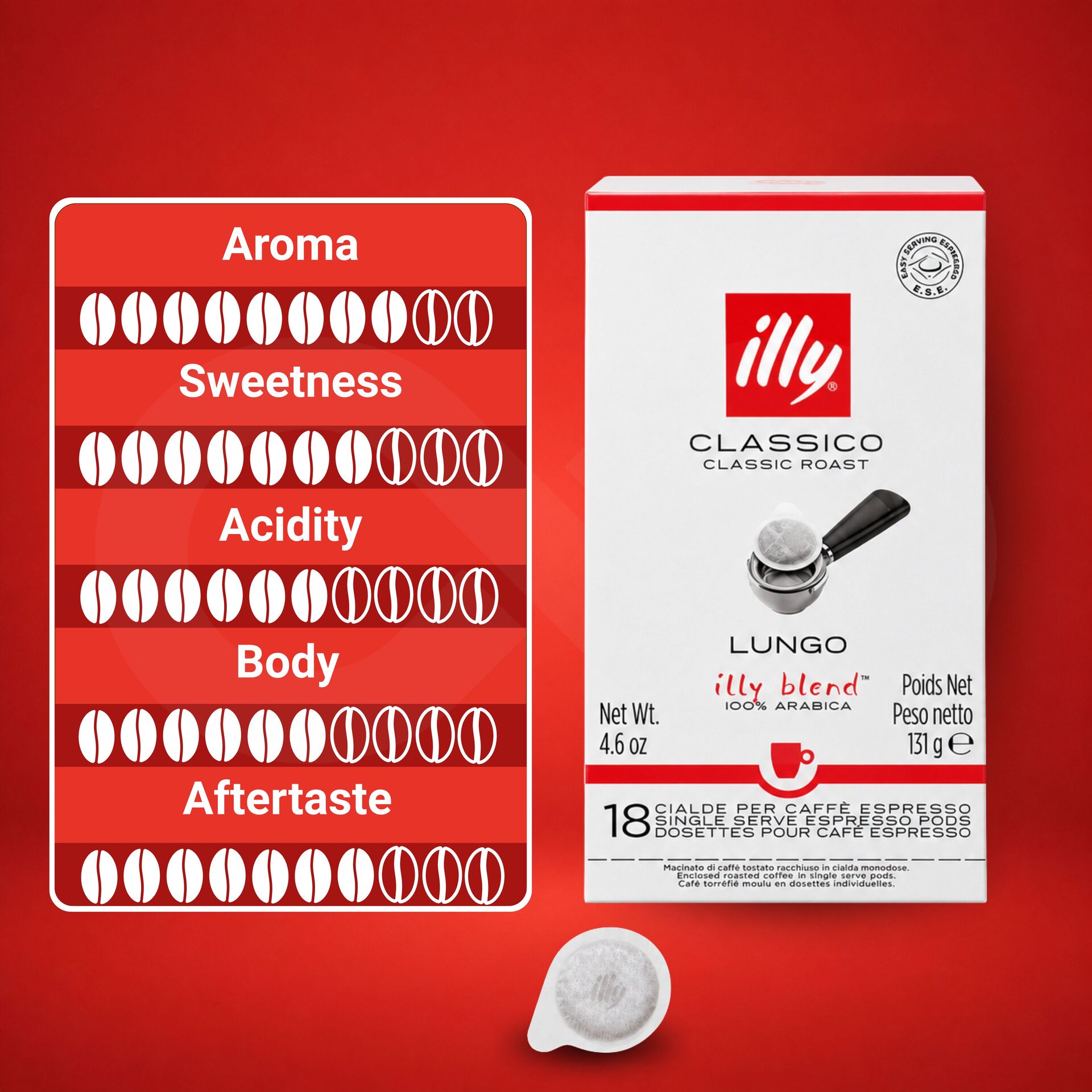 ILLY® Koffiepads Lungo 18 st.