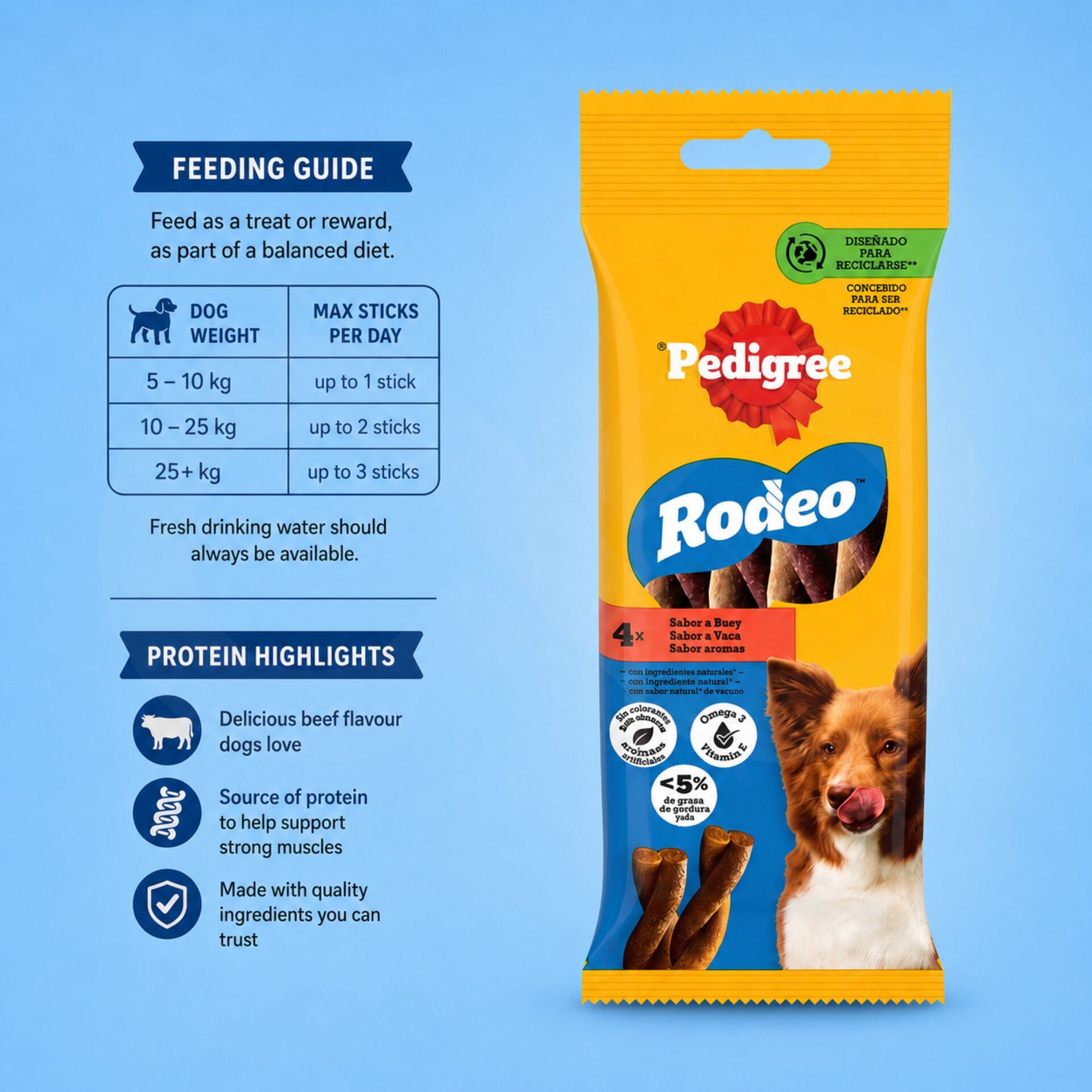 PEDIGREE® Snack Rodeo Bœuf 4 unités