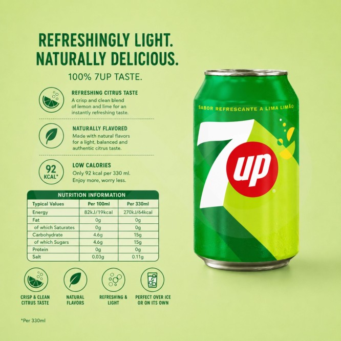 7UP® Original 330ml