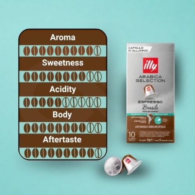 ILLY® Capsule Nespresso Brasil 10 pz.