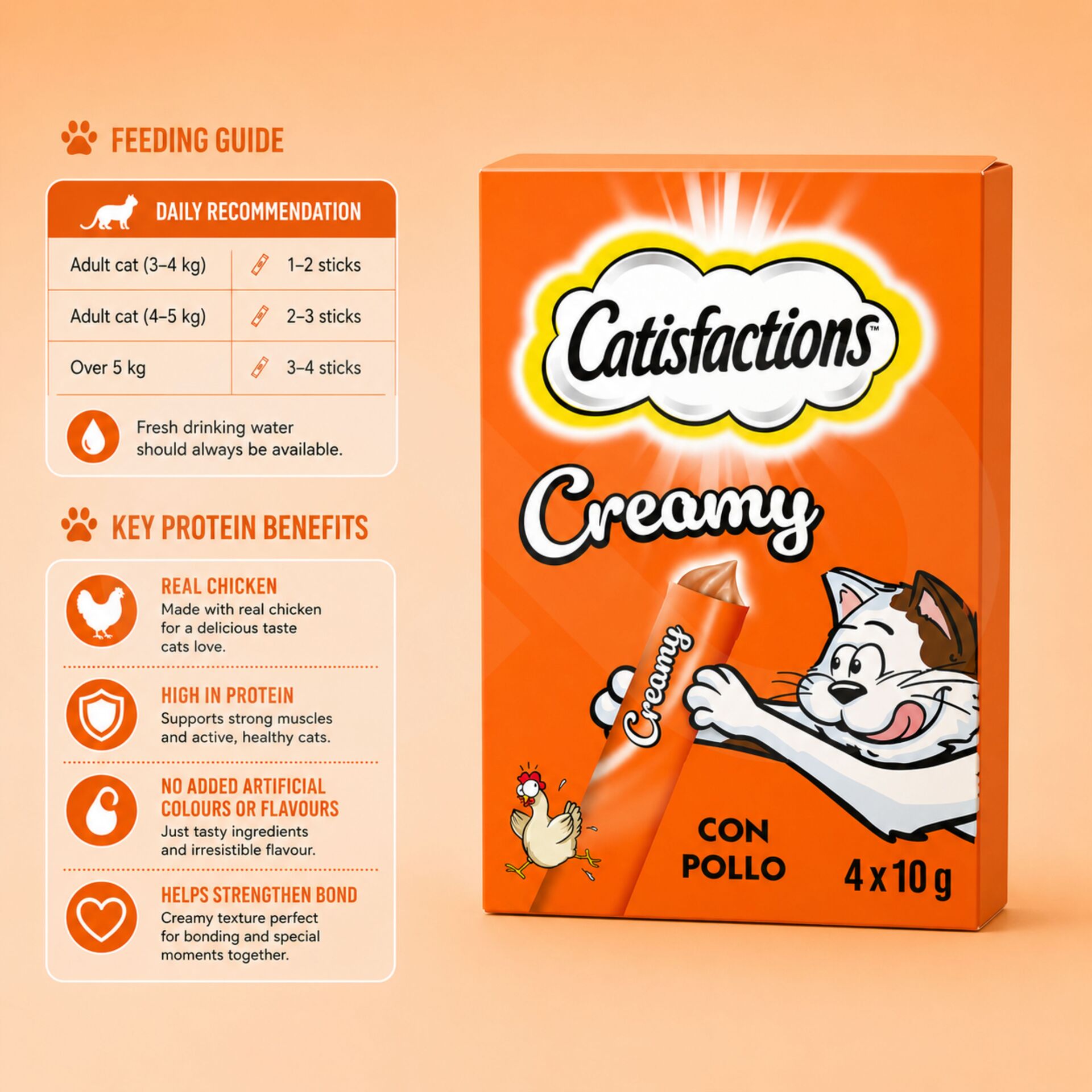 CATISFACTIONS® Creamy Pollo 4x10g