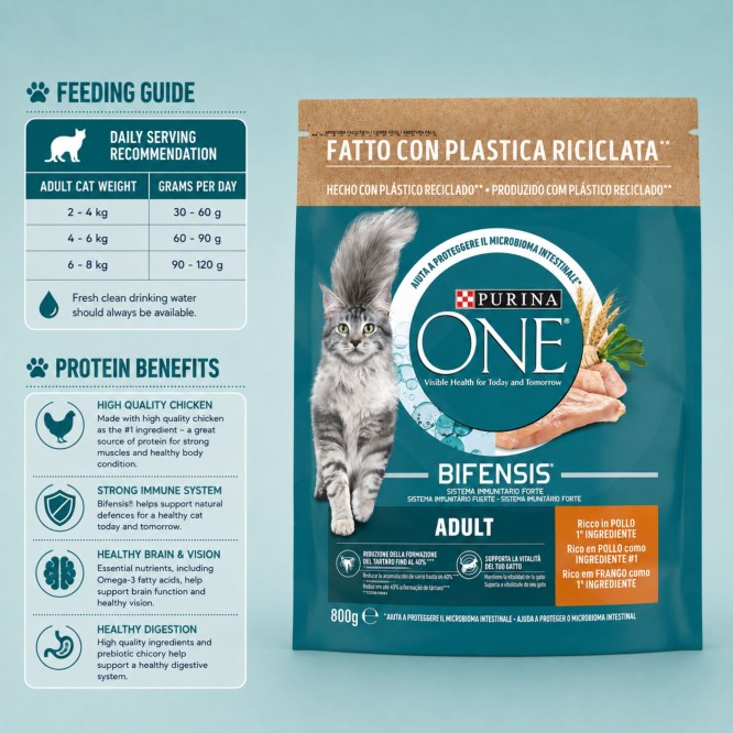 PURINA® ONE Bifensis Adulto Pollo 800g