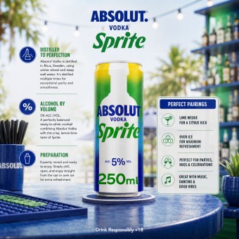 ABSOLUT� com Sprite� 250ml