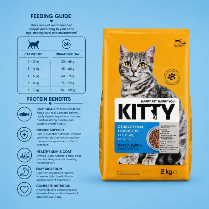 KITTY® Alimento Secco Cocktail di Pesce 2kg