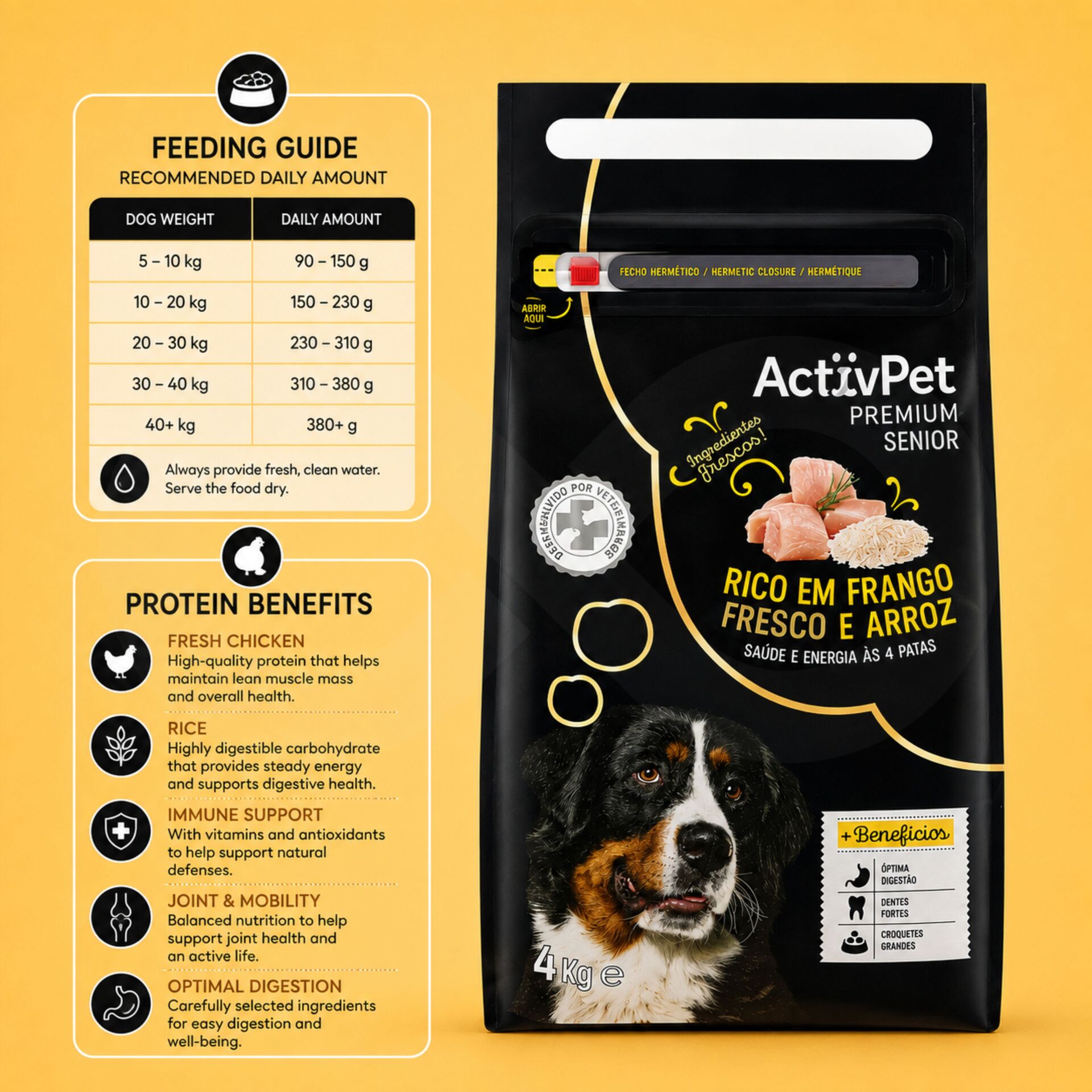 ACTIVPET® Premium Cane Senior al Pollo 4kg