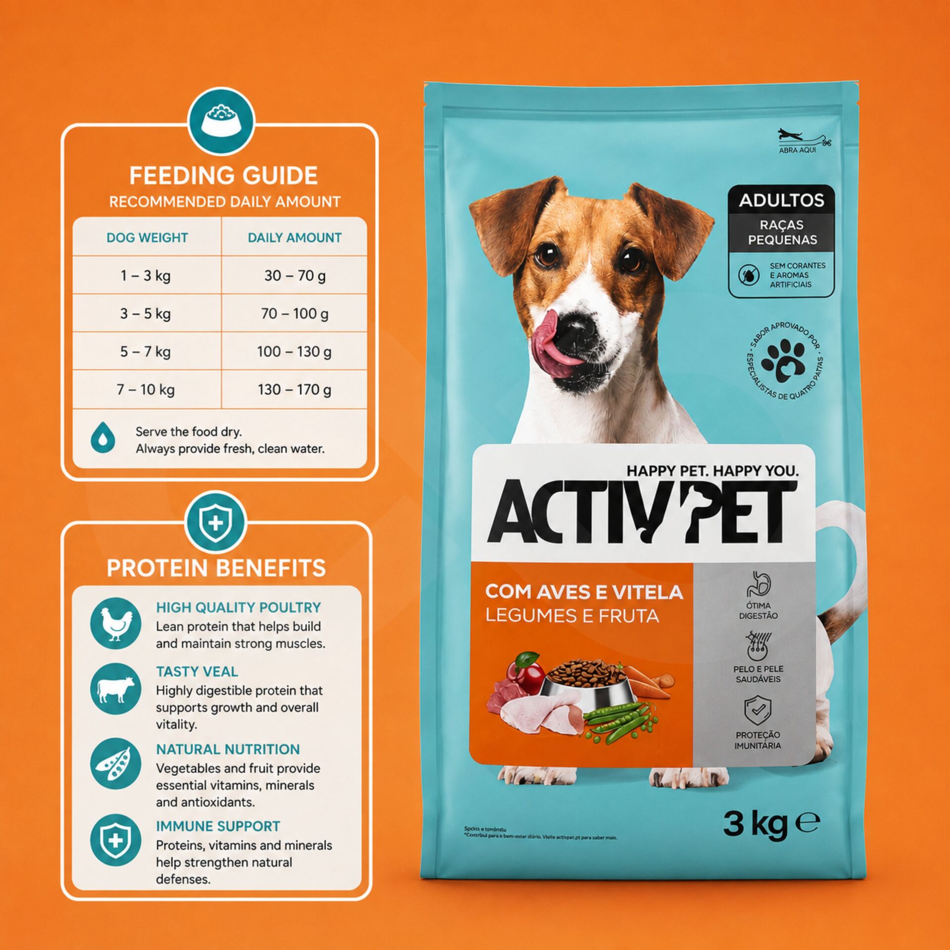 ACTIVPET® Alimento Secco per Cani con Pollame e Vitello 3kg